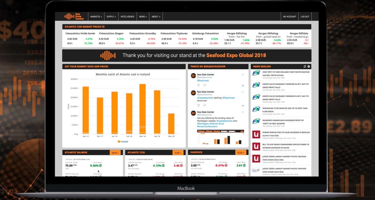 Seafood Analytics Portal
